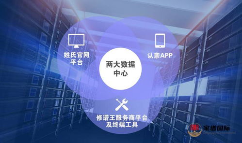 金寨掛牌成立中國首家互聯網家譜服務中心，開啟家譜信息服務新篇章